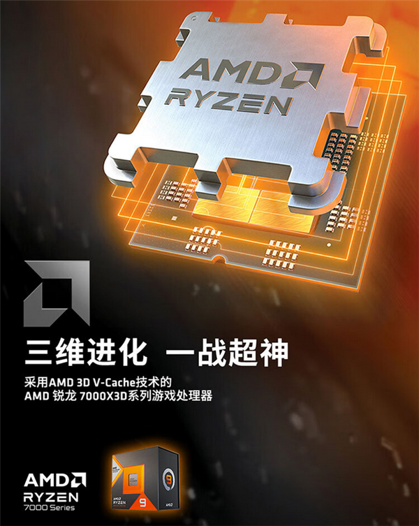 最好的游戲神U！完美世界Major2024指定銳龍7800X3D