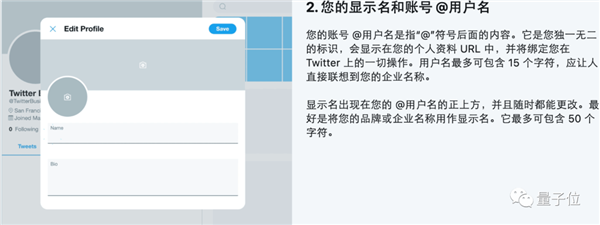 馬斯克新營收手段：推特靚號在線搶 算把東方狠活學(xué)明白了