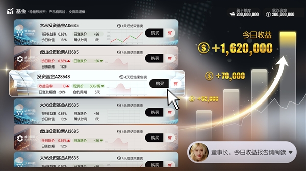 邂逅8大美女！《失業(yè)了 我獲得了億萬游戲財產(chǎn)！》上架Steam