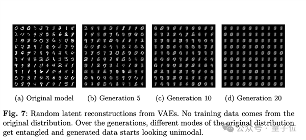 Nature封面：AI訓(xùn)AI 越訓(xùn)越傻