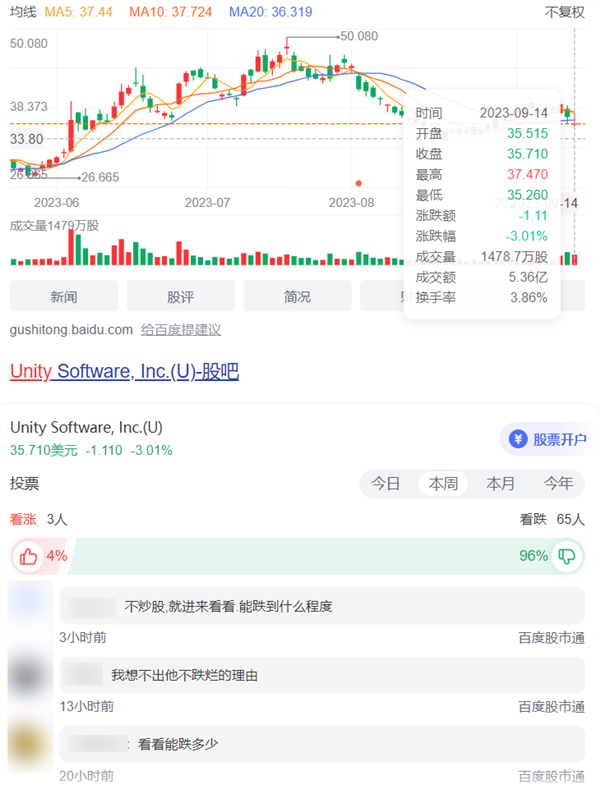 只是漲價(jià)0.2美元 這款游戲引擎居然收到了死亡威脅