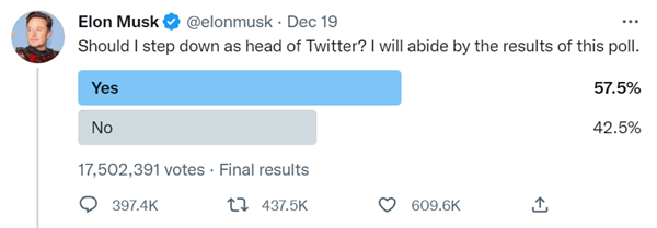 馬斯克60天把推特玩壞了就丟？真刺激