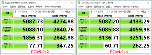 筆記本升級(jí)SSD別盲目干！其實(shí)還是很有學(xué)問(wèn)的