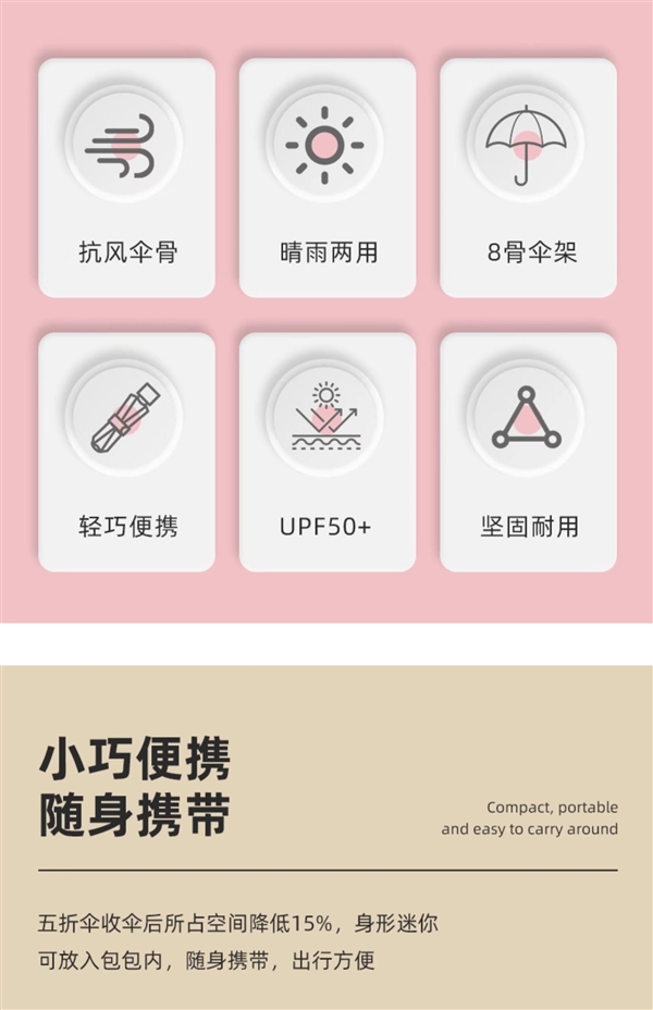 用一次就回本！盼偶遇折疊雨傘元大促：券后9.8
