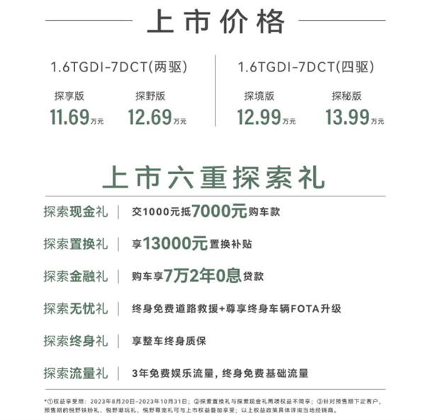 自主品牌太狠了！奇瑞探索06輕越野SUV上市：四驅(qū)不到13萬