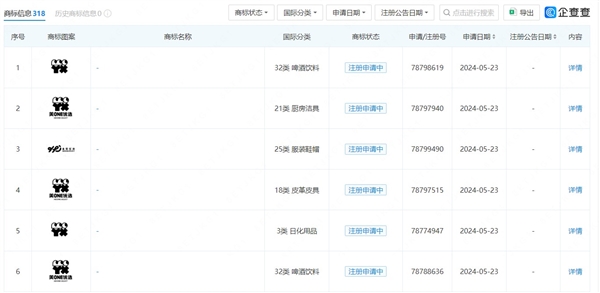 李佳琦推自有品牌 電商盡頭逃不過貨架電商