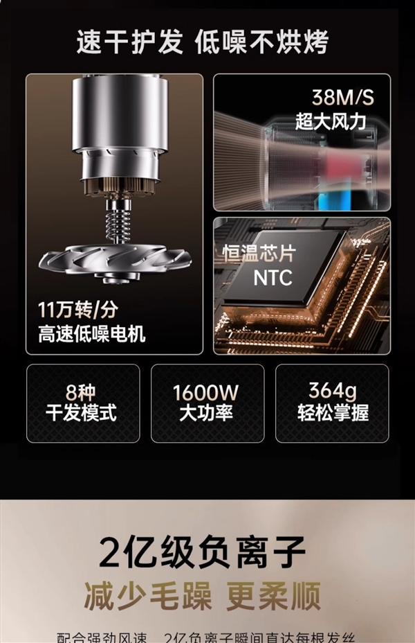 11萬(wàn)轉(zhuǎn)速僅99元：行甲高速吹風(fēng)機(jī)官方發(fā)車(chē)（40元券）