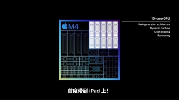 降配+漲價 蘋果擠牙膏的后果：大中華區(qū)業(yè)績大跌