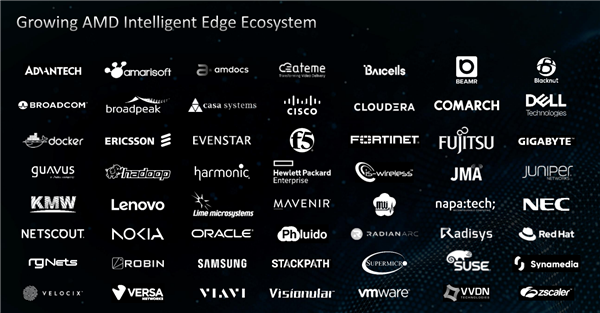 AMD發(fā)布EPYC 8004系列處理器：96個(gè)Zen 4c核心、不可思議高能效