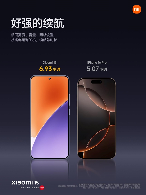 能量密度小米史上最高！小米15搭載5400mAh超大電池：續(xù)航超iPhone 16 Pro