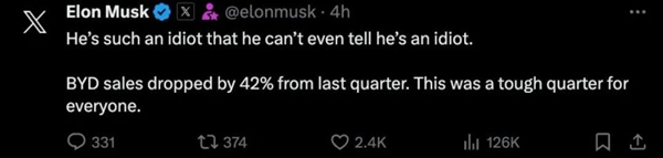 Q1閃崩 特斯拉也賣不動了