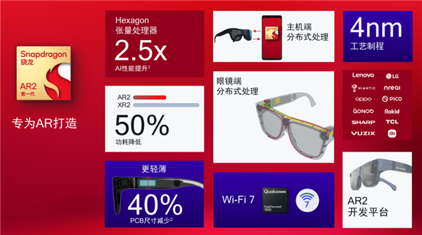 看完最近發(fā)布的新機(jī) 我覺得國產(chǎn)廠商沖擊高端穩(wěn)了！