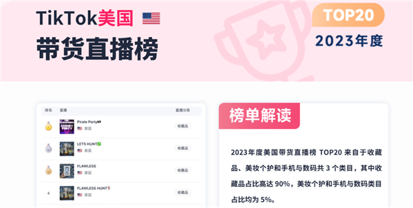 東方甄選、小楊哥扎堆出海：可不止是狠狠賺老外的錢