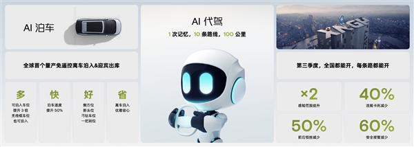 AI代駕、AI泊車上線 小鵬汽車再進化：窄小車位大救星