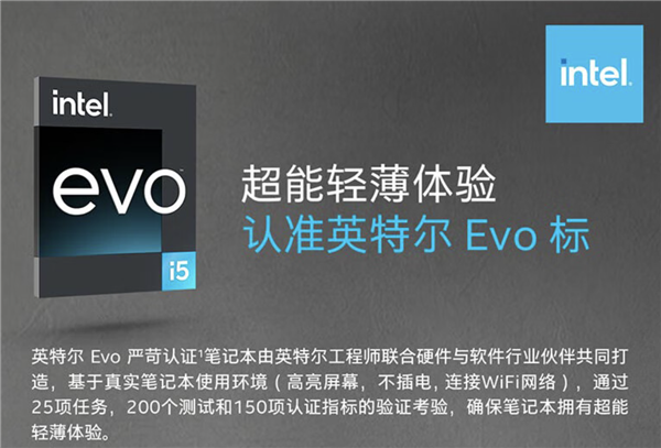 雙十一搶先購入120Hz OLED好屏輕薄本！華碩無畏15i冰點價3999元