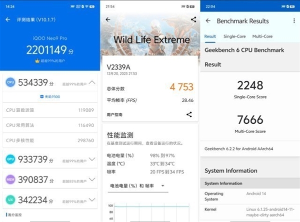 iQOO Neo9 Pro性能實測：一款被嚴(yán)重低估的好手機
