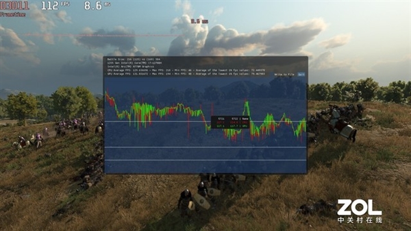 Intel桌面顯卡、筆記本顯卡性能差多少？4000字長(zhǎng)文實(shí)測(cè)