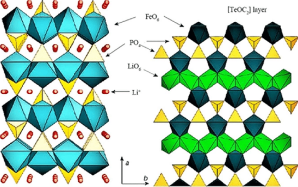 寧德時代整出了個改變行業(yè)的狠貨 而且馬上就要量產(chǎn)了