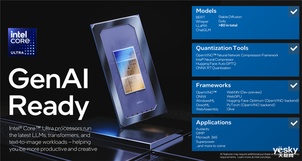 取代傳統(tǒng)PC！AI PC詳解