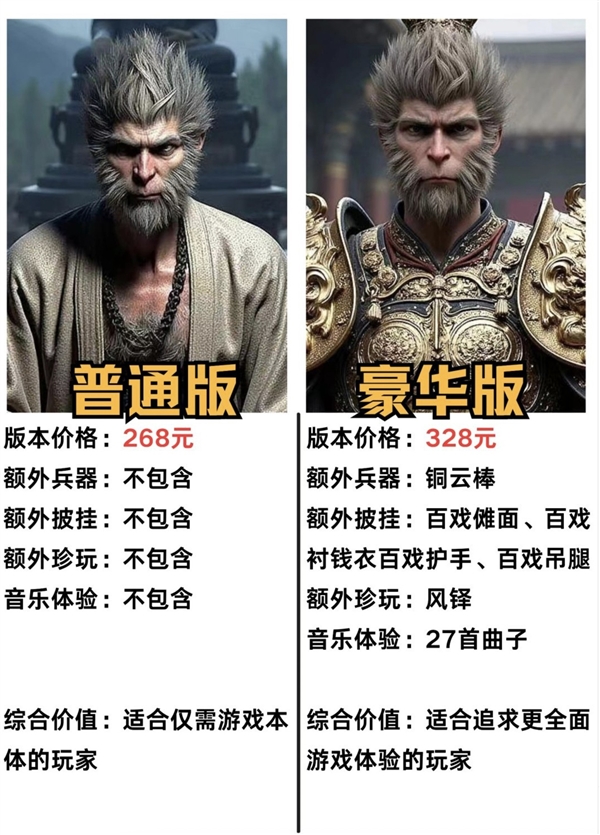 為了玩《黑神話：悟空》 如何選購PS5：三個(gè)版本選購攻略奉上