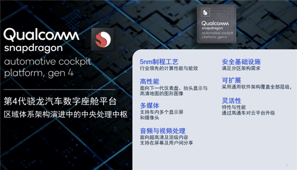 魏牌藍(lán)山智駕版跑分現(xiàn)身安兔兔：高通驍龍8295芯片、頂尖水準(zhǔn)