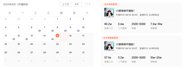直播間里賣到幾十的塑料王八：把奧運(yùn)冠軍也收割了