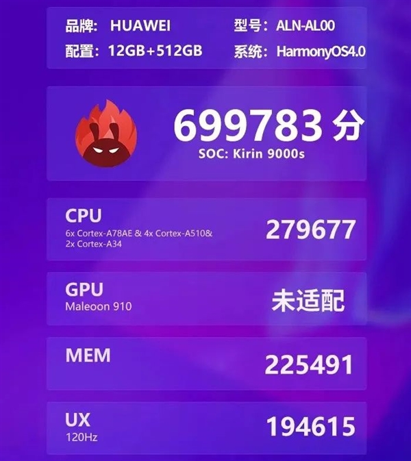 華為帶著麒麟芯片和5G回歸 這波滿血復(fù)活了？