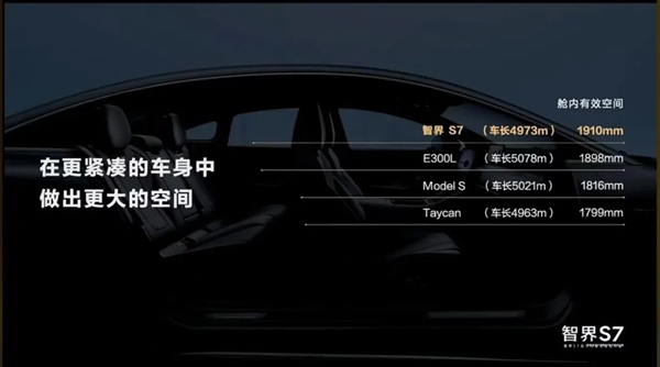 華為給汽車(chē)行業(yè)來(lái)了點(diǎn)小小的震撼：嘲笑余承東的都閉嘴了