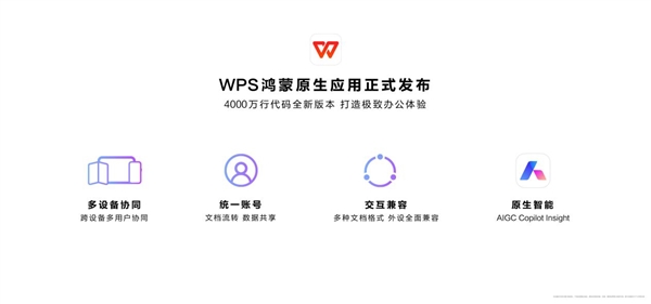 WPS鴻蒙原生應(yīng)用正式發(fā)布！耗時一年、超4000萬行代碼