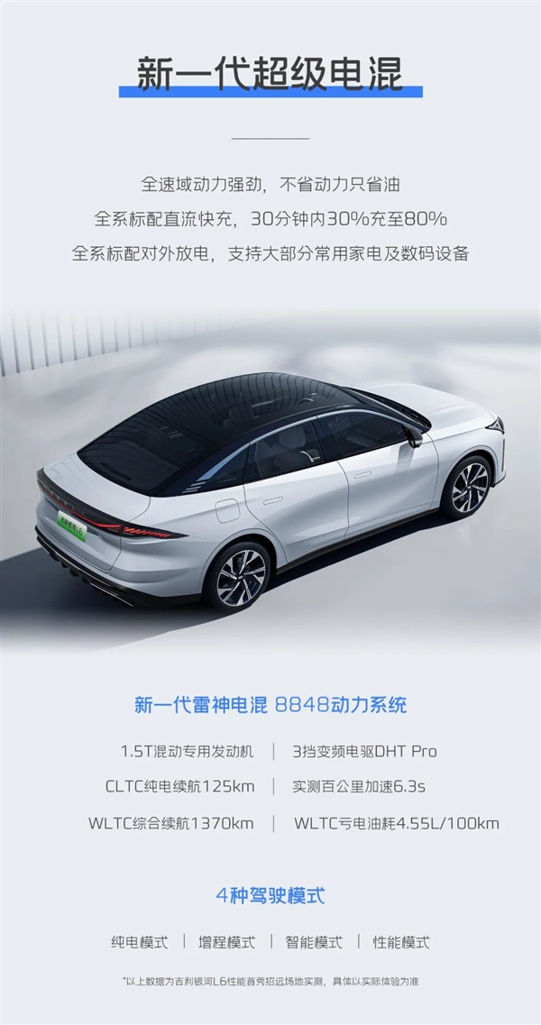 劍指比亞迪秦PLUS DM-i！吉利銀河L6配置公布：虧電油耗4.55升