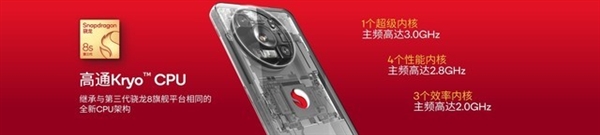新晉神U第三代驍龍8s到底是個啥水平 一文了解詳情