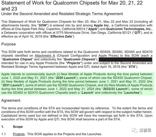 與高通再續(xù)約3年：蘋(píng)果自研5G基帶還有戲嗎？