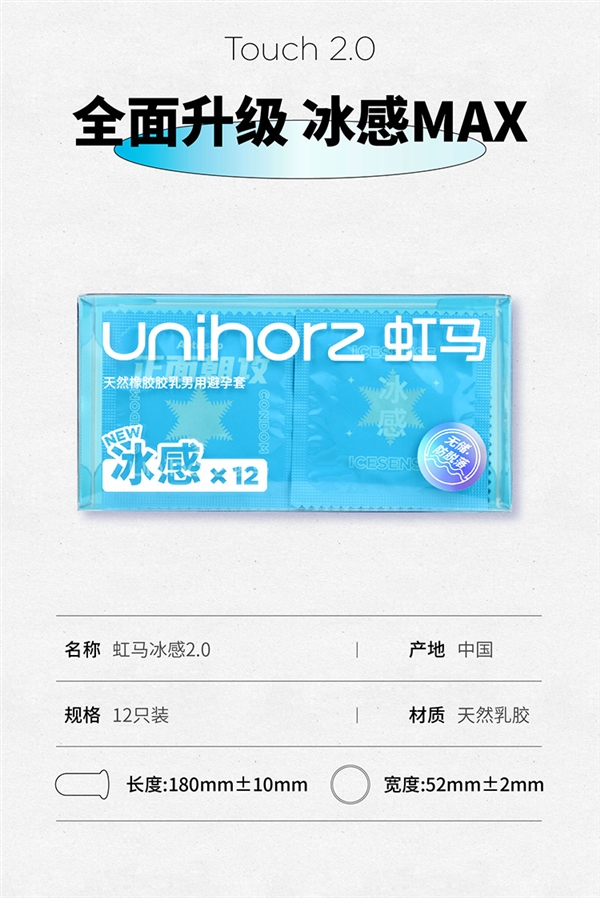 天然薄荷因子 赤尾虹馬冰感套裝1折探底：11.9元買24枚