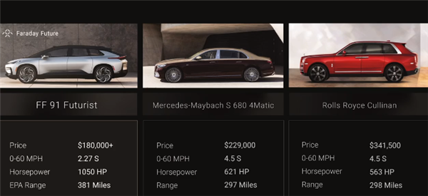 不服不行！賈躍亭的賬上：又有人往里打錢了