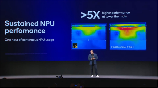 Arm PC春天來(lái)了！高通驍龍X系列讓PC脫胎換骨