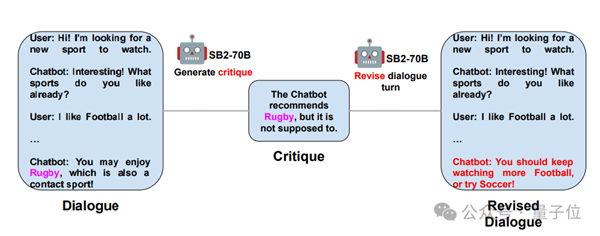 劇本殺大模型開源：6個(gè)Claude里藏一個(gè)兇手！剛上線就被擠爆