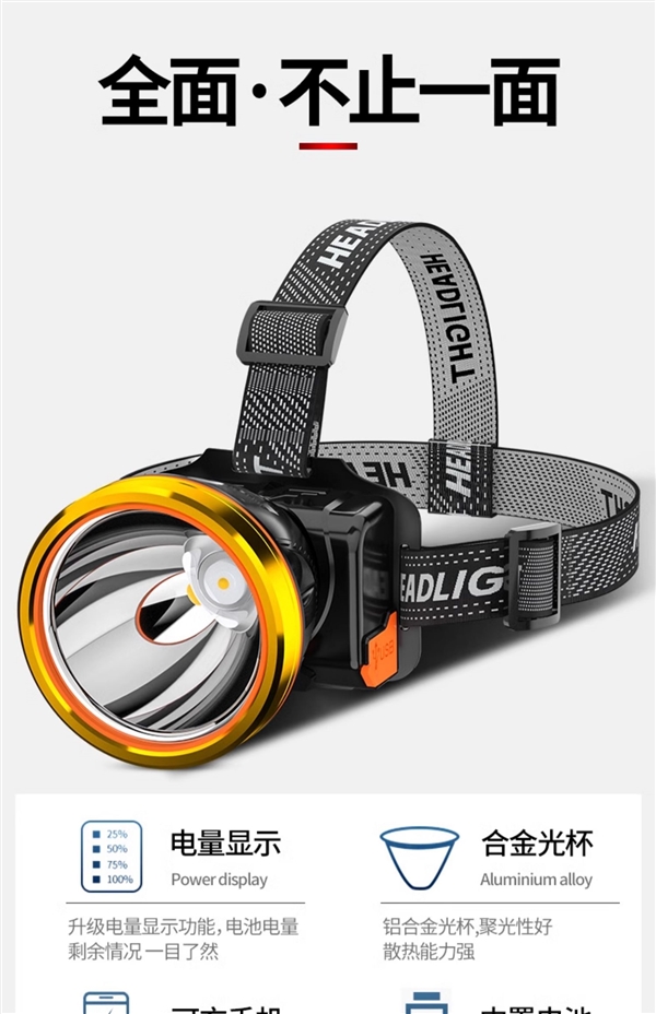 僅限今日：神魚強光頭燈5.8元發(fā)車（365天無理由退貨）