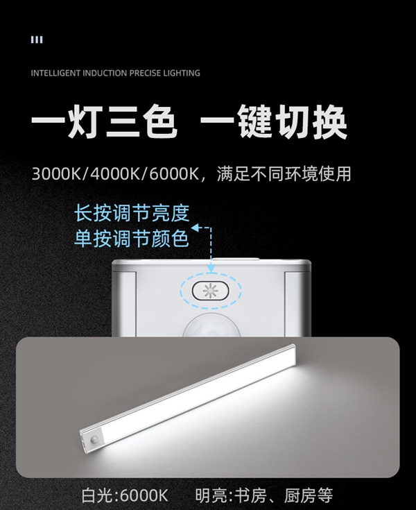 人來即亮 人走緩熄：卡特加特智能夜燈19.9元發(fā)車