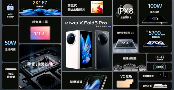 體驗(yàn)完vivo X Fold3 Pro：我覺得買折疊屏的時(shí)機(jī)成熟了！