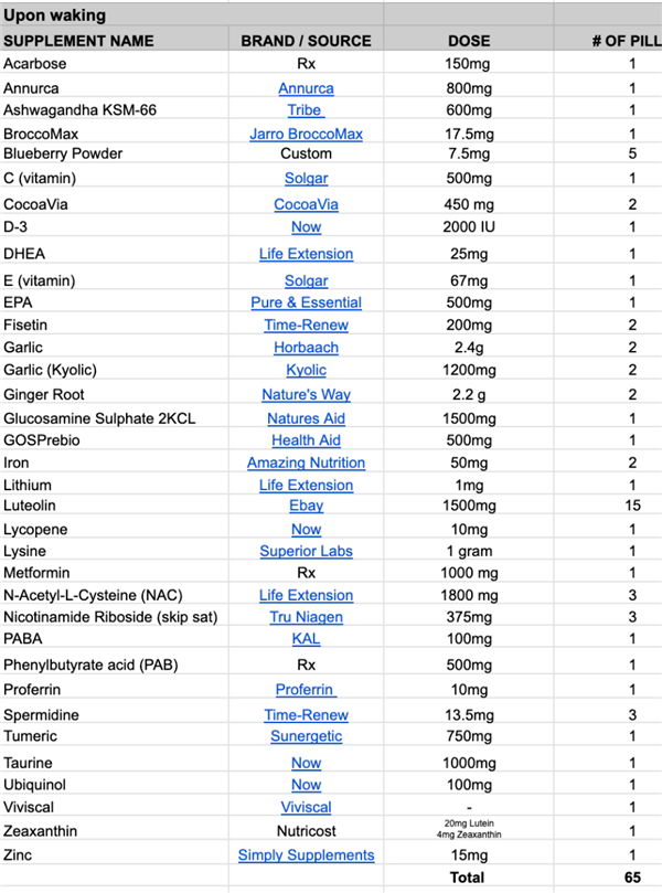 想永生的46歲富豪遇上瘋子醫(yī)生 “變態(tài)”般活了兩年后真就回到18歲了？