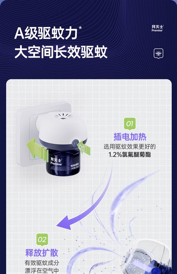 3液+1器：拜耳電熱蚊香液19.9元包郵（可用135晚）