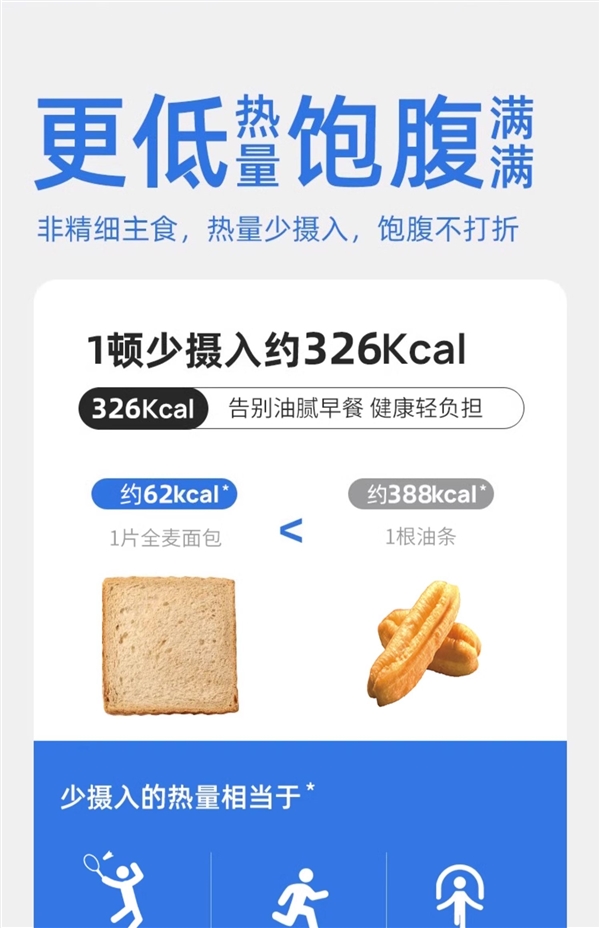 0脂肪0蔗糖：舌里全麥面包2斤40片到手14.9元