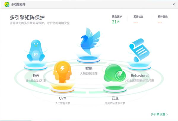 360安全衛(wèi)士國產(chǎn)系統(tǒng)版大升級：集成五大病毒檢測引擎