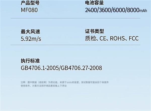 夏日神器！太空宇航員掛脖小風扇19元狂促（90元大額券）