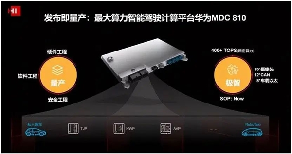 揭秘:華為在中國車界的攢局能力從何而來(圖4) 揭秘:華為在中國車界的攢局能力從何而來