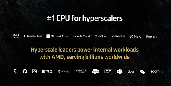 AMD五代EPYC對飆Intel六代至強：幾乎無死角碾壓 毫不留情！