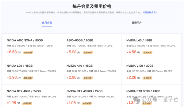 天命人閑置的4090：把GPU租賃價格打下來了（doge）