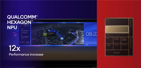 高通驍龍座艙、驍龍Ride至尊版平臺(tái)發(fā)布：CPU提升3倍、NPU提升12倍