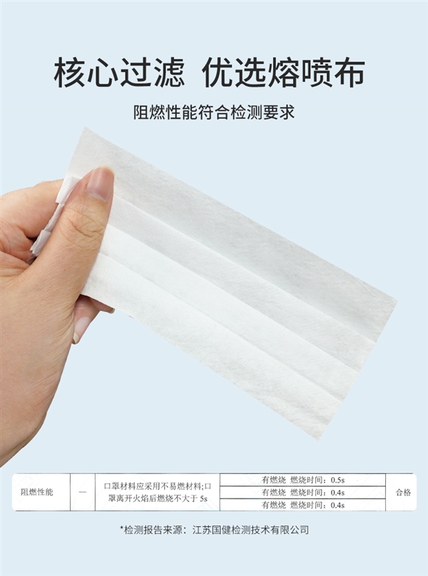 大品牌好價(jià)！振德醫(yī)用外科口罩200只29.9元包郵：送1盒國(guó)慶口罩