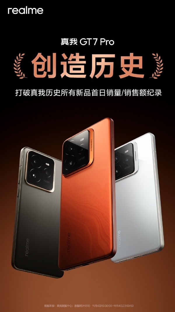 驍龍8至尊版質(zhì)價(jià)比之王實(shí)至名歸！真我GT7 Pro低配版虧錢賣